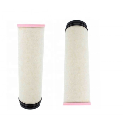 Camion Modello di camion Filtro d'aria secondario CF1480 05821540 5501661188 AN403919 per Hydwell